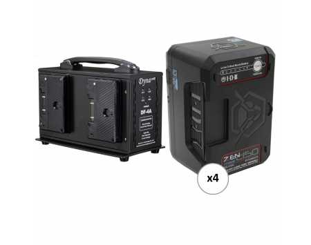 IDX ZENITH ZEN-C150G 4-Battery Kit w/ Quad Charger (Gold Mount)