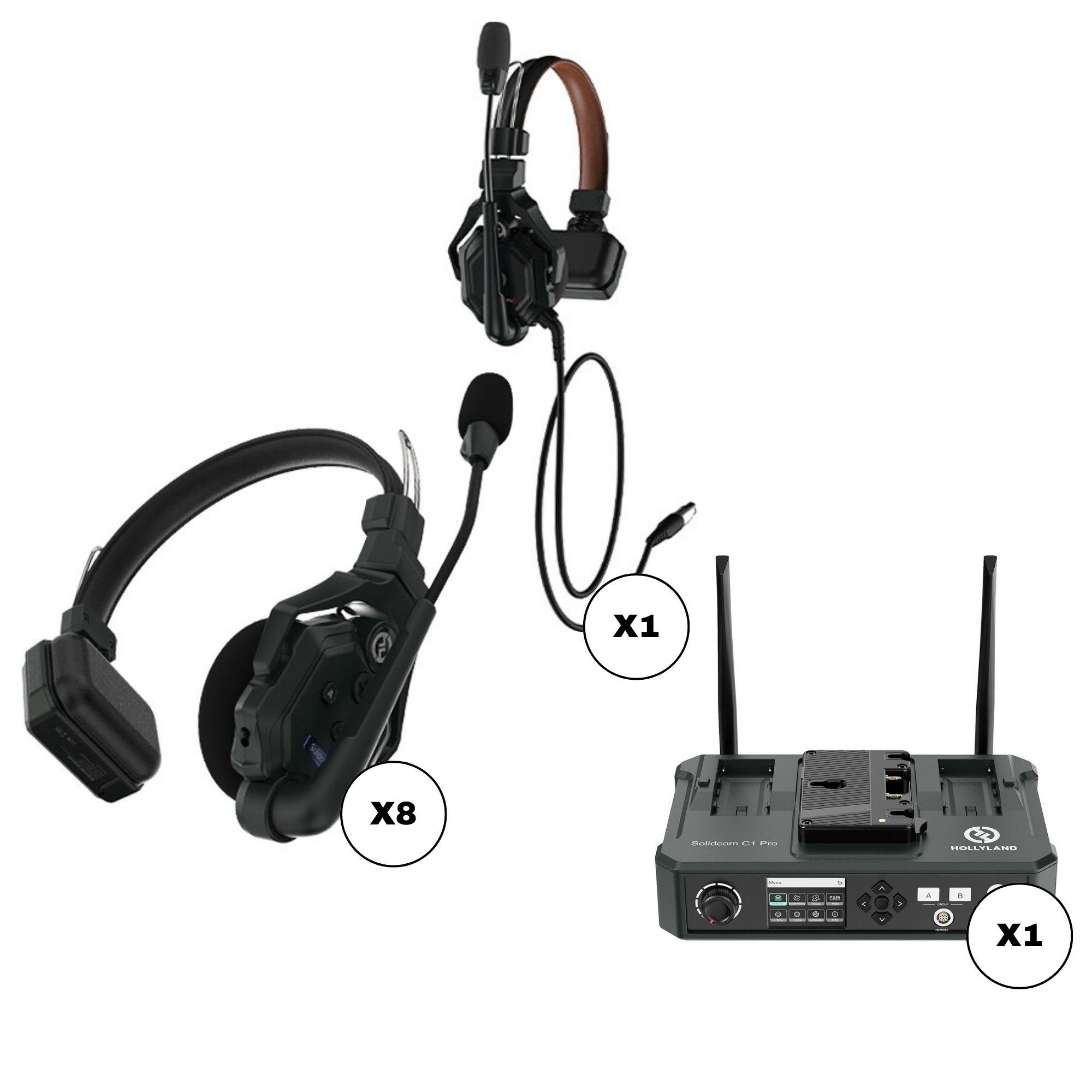 Hollyland Solidcom C1 9-Person Full-Duplex Wireless Intercom System w/ C1 Pro Hub & Single-Ear Headsets (1.9 GHz)